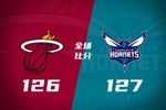 🏀黄蜂淘汰热火将争东八！鲍尔30+10+上篮绝杀！热巴伤退
