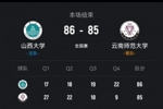马奥康压哨三分造犯规&李嘉豪罚球绝杀 山西大学加时险胜云南师大