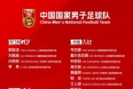 国足6月名单：李昊首入选！武磊、蒋光太、戴伟浚回归 王钰栋在列