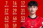 江西庐山vs成都蓉城希拉谷比赛首发名单出炉！蓉城青年军，雄起！