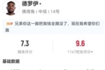 小角度破门！德罗伊本场2射2正进1球 6对抗2成功+3犯规 获评7.3分